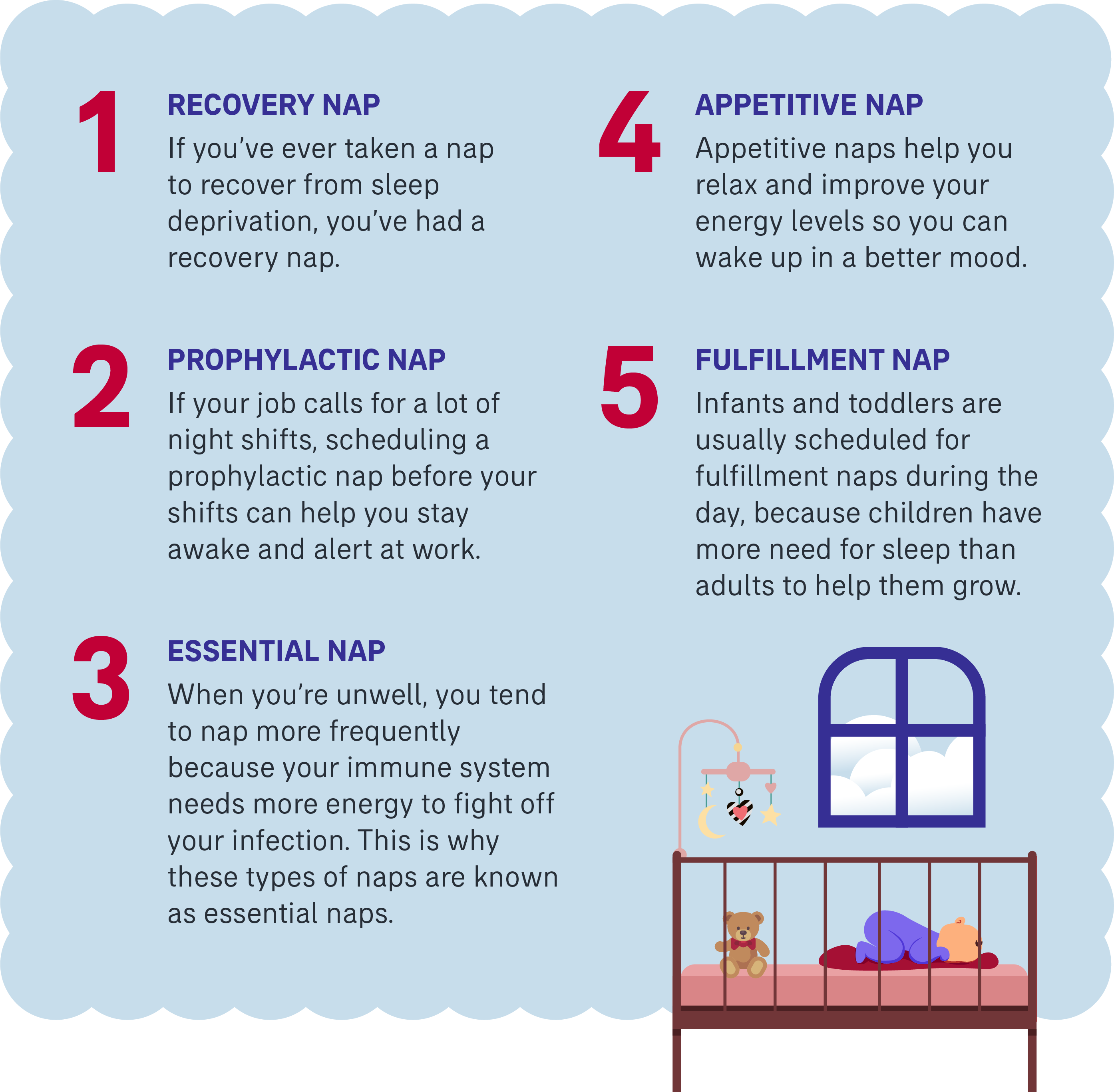 Types of nap