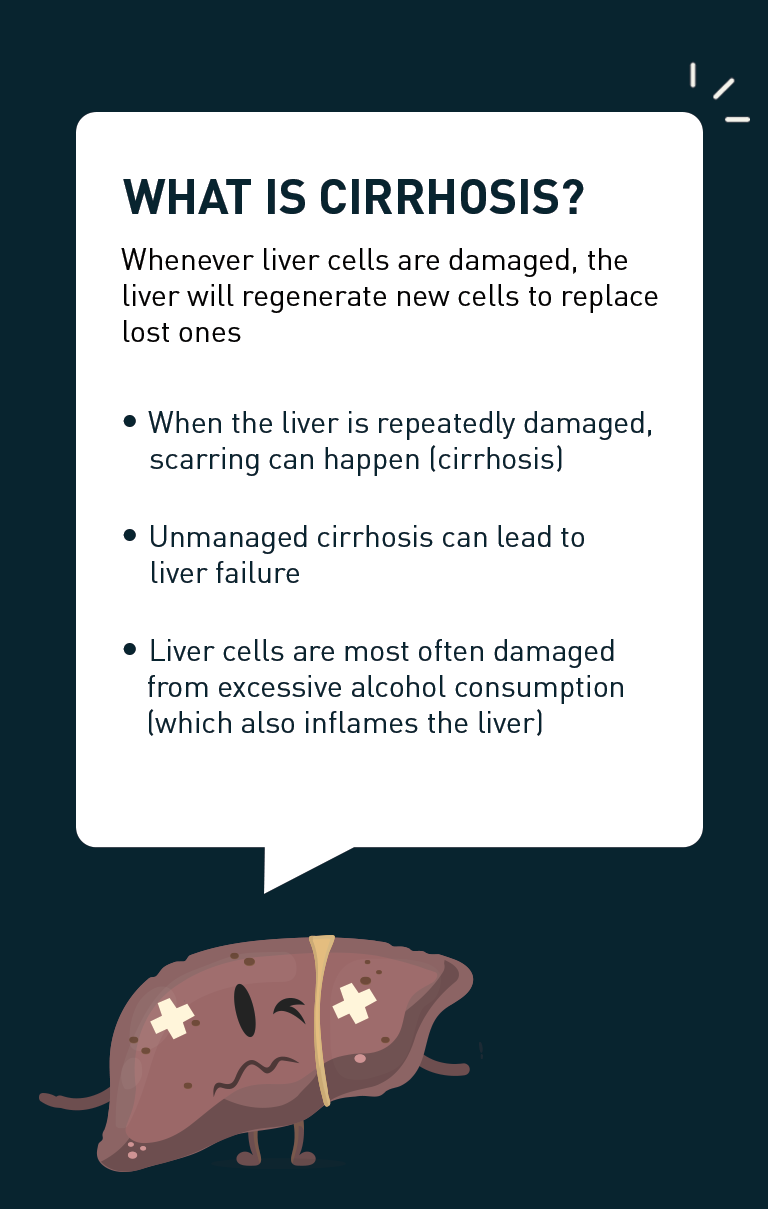 WHAT IS CIRRHOSIS?