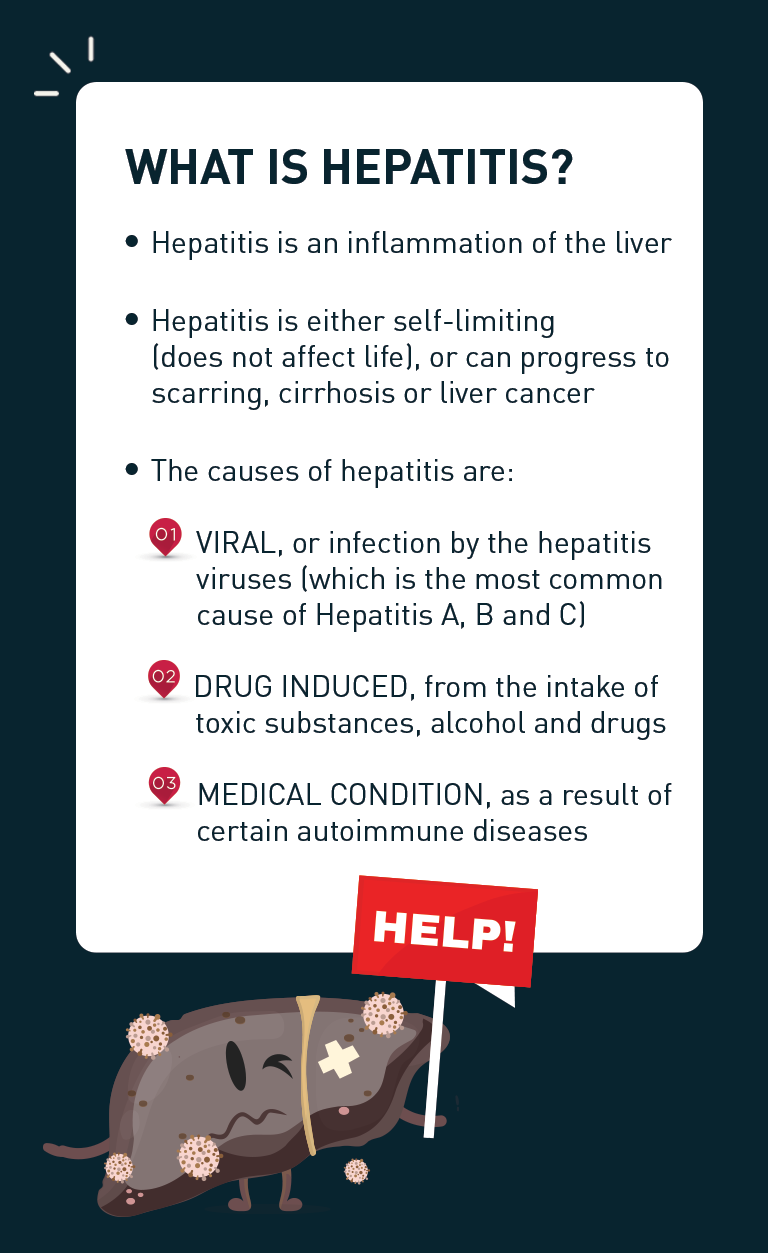 WHAT IS HEPATITIS? 