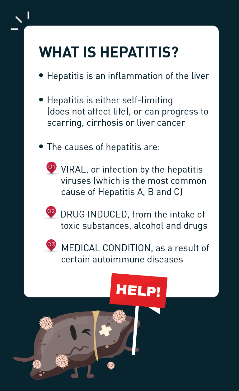WHAT IS HEPATITIS?