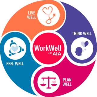 Corporate Solutions | Group Insurance Coverage | AIA Malaysia