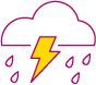 Extreme Weather