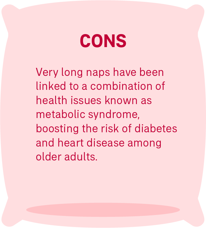 Cons