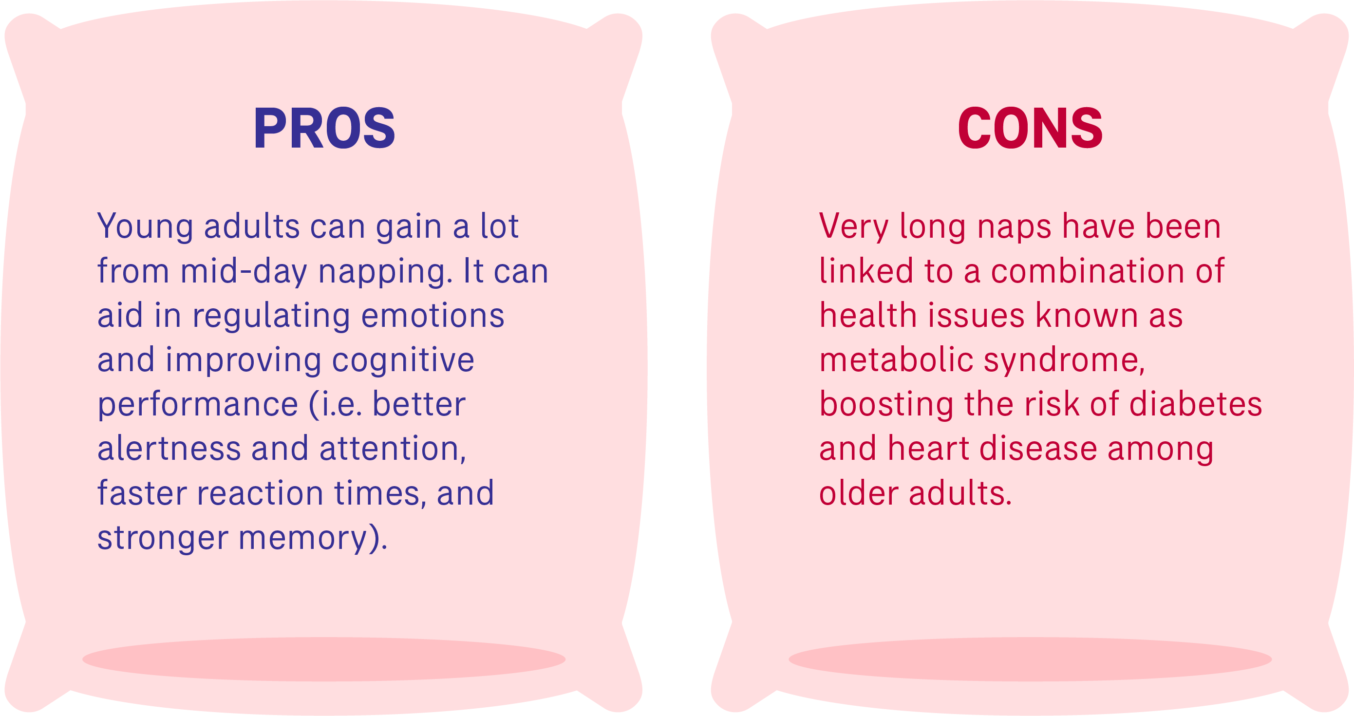 Pros and cons