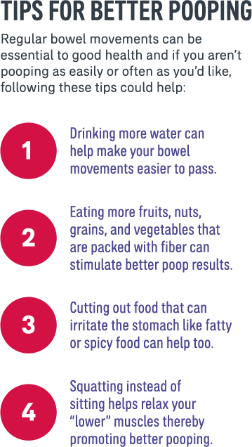 tips