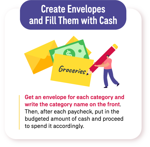 create-envelope