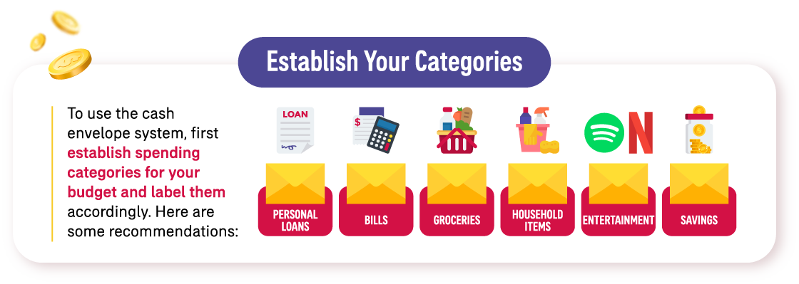 establish-your-categories