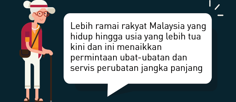 Orang tua