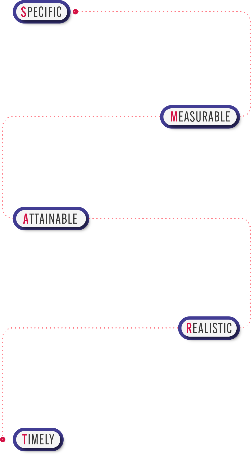 roadmap-with-title