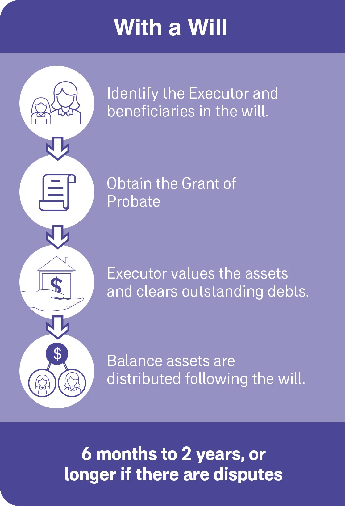 Wealth-Distribution-Adults_06-v2-pt1