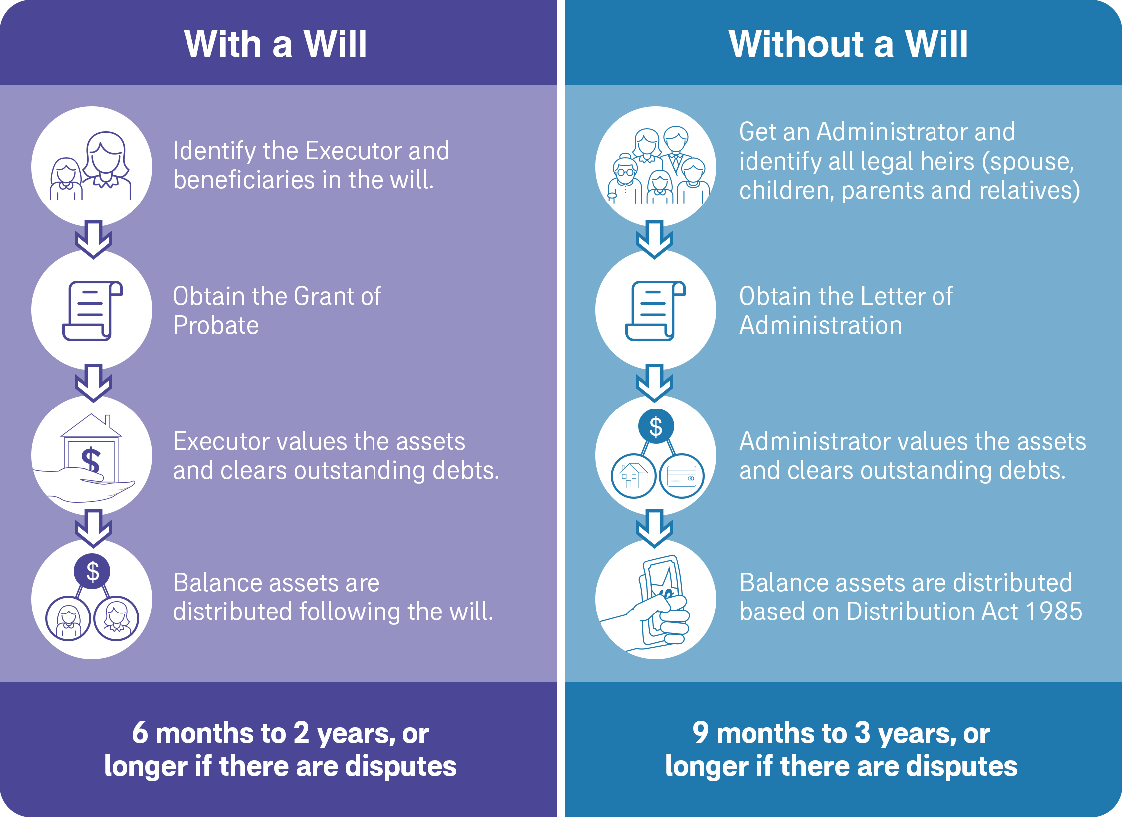 Wealth-Distribution-Adults_06-v2