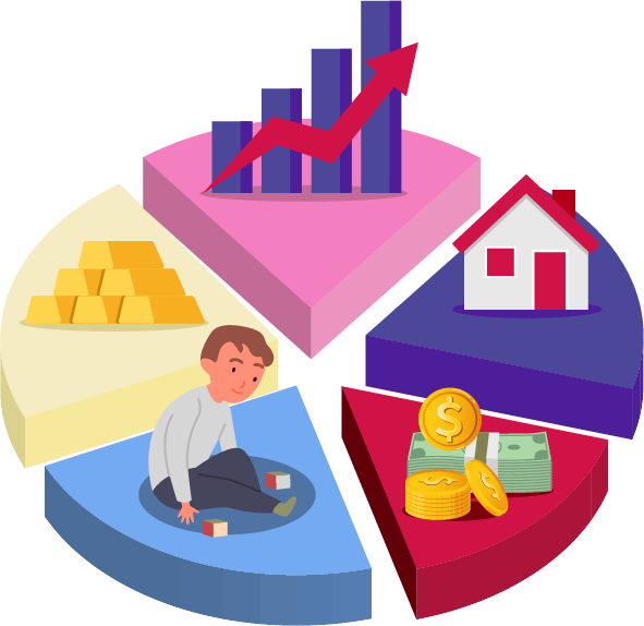 Financial debt