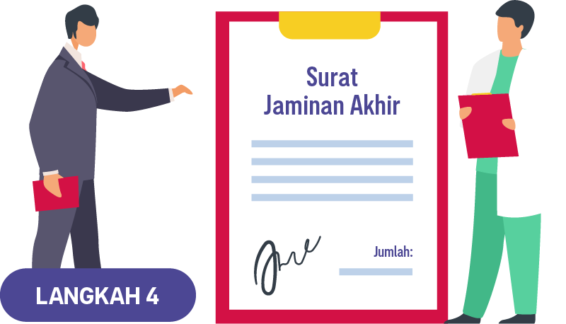 surat jaminan 