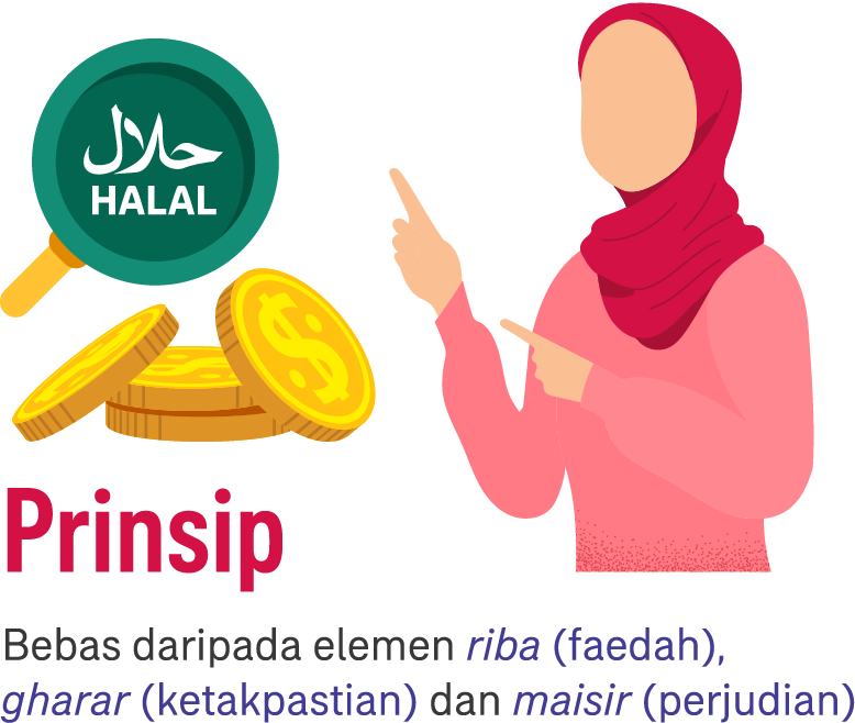 prinsip