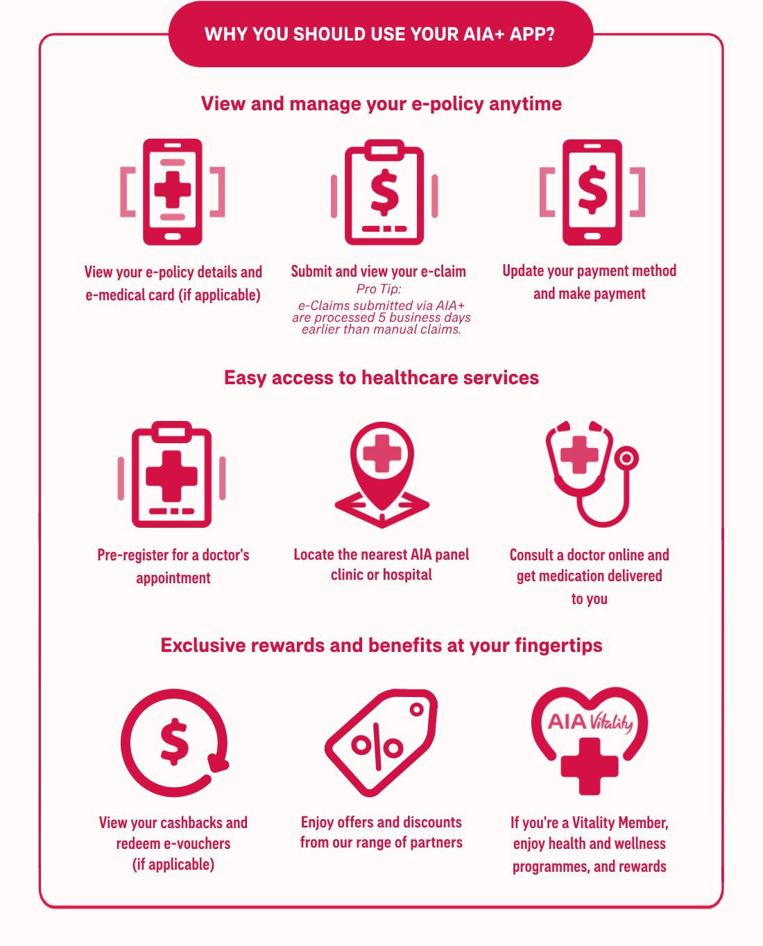 Benefits of AIA+ app