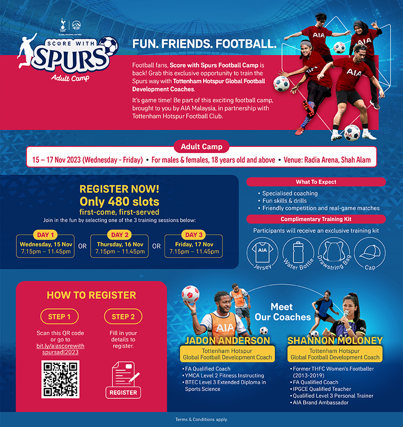 Score with spurs
