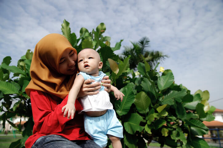 Cost of Raising a Child in Malaysia