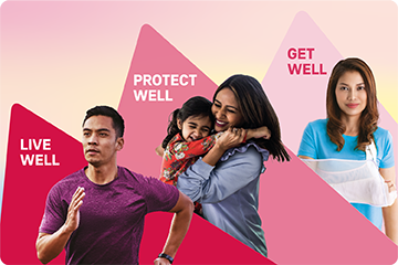 Total Health Solution Ecosystem Gives The Best Value For Your Medical Plan - AIA Malaysia