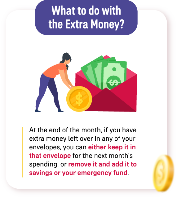 what-to-do-with-extra-money