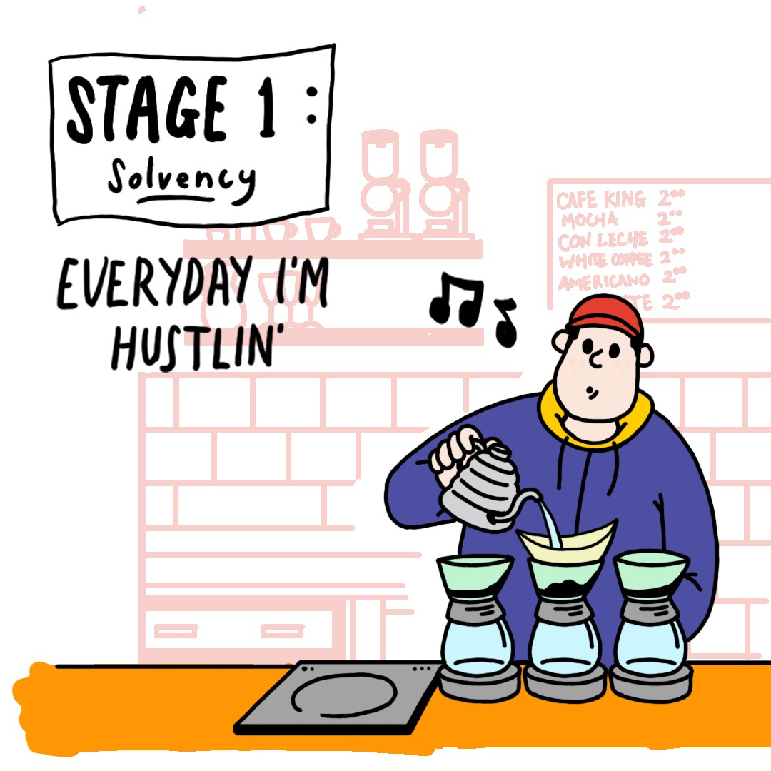 stage-1-financial-solvency