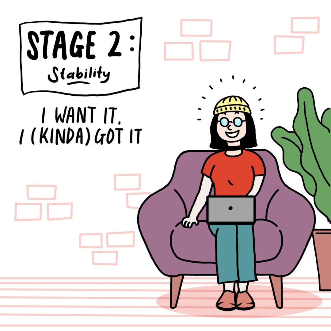 stage-2-financial-stability