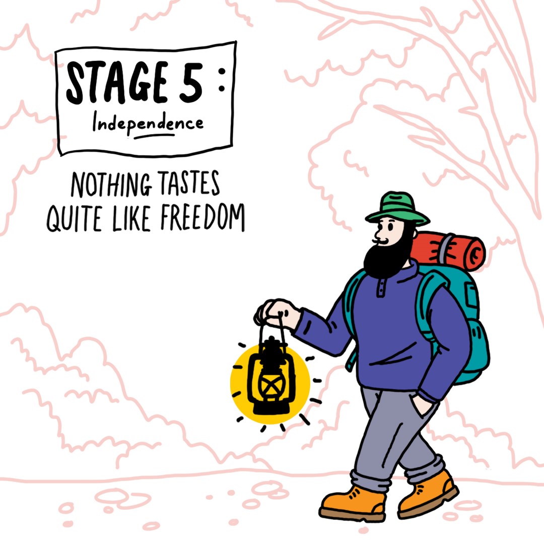 stage-5-financial-independence