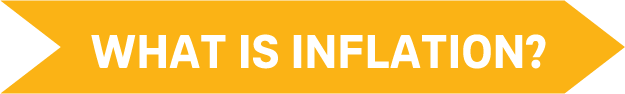 What is inflation