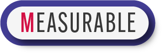 measurable