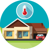 Your house and environment
