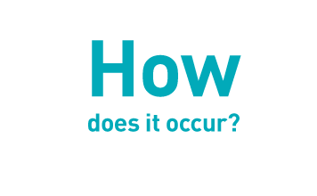 How does it occur?
