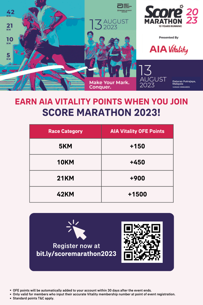 SCORE Marathon 2023