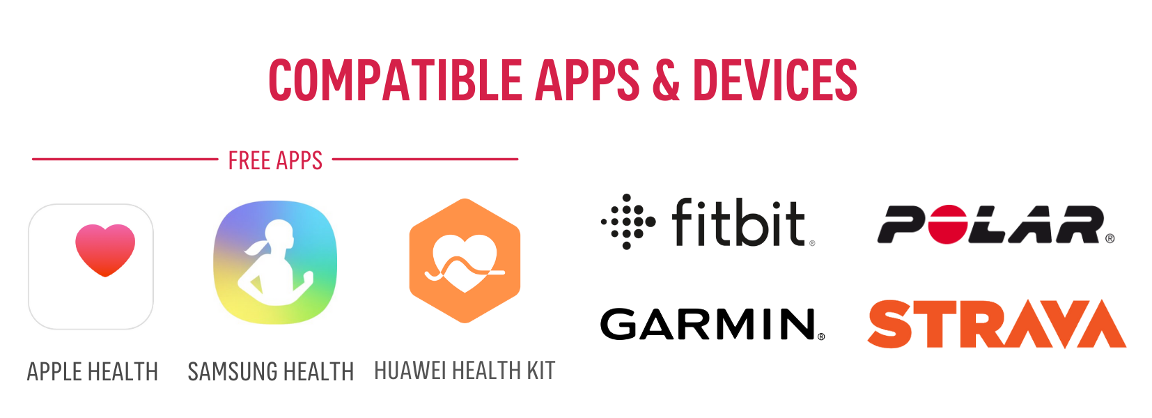 link-fitness-device-guide-page-2