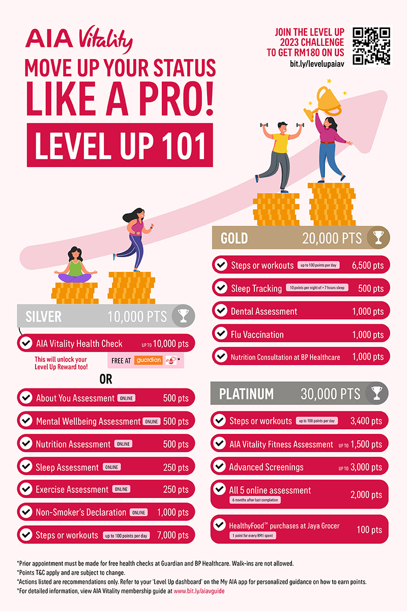How to level up