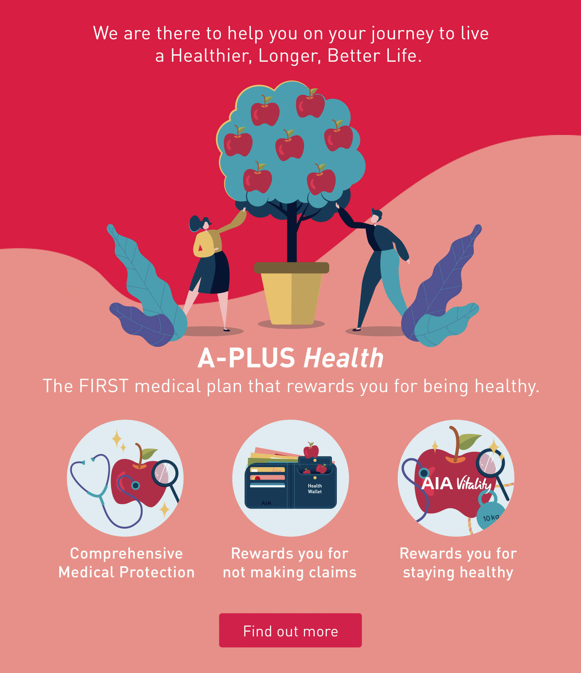 A-Plus Health