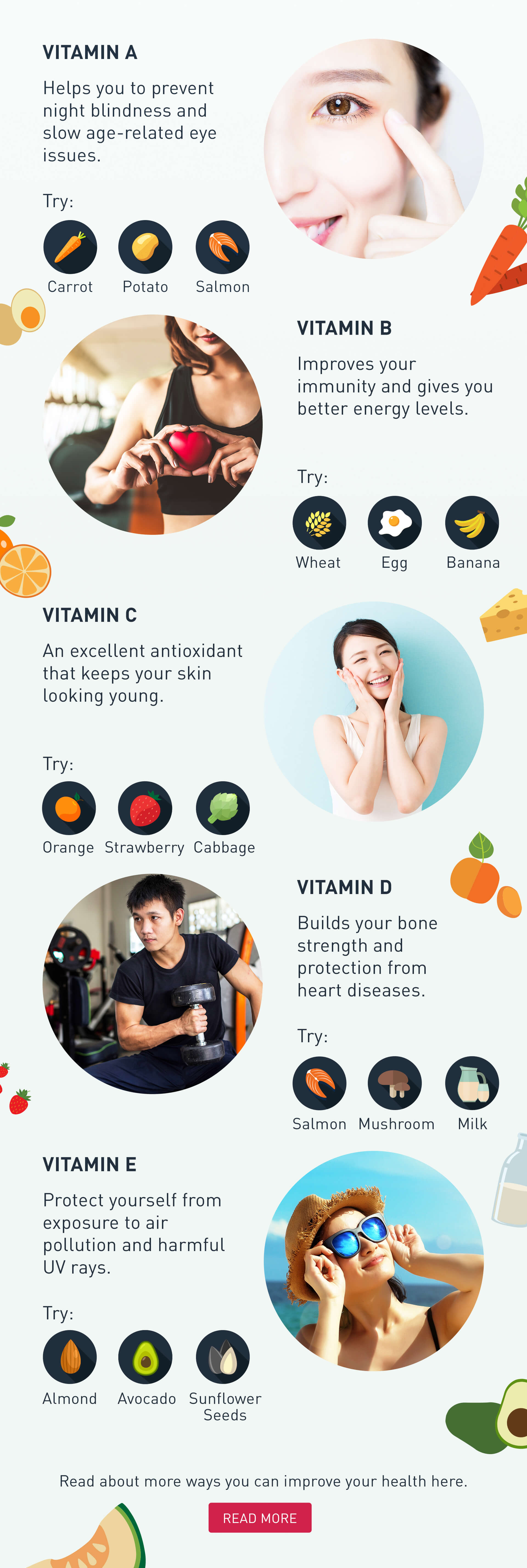personal health
