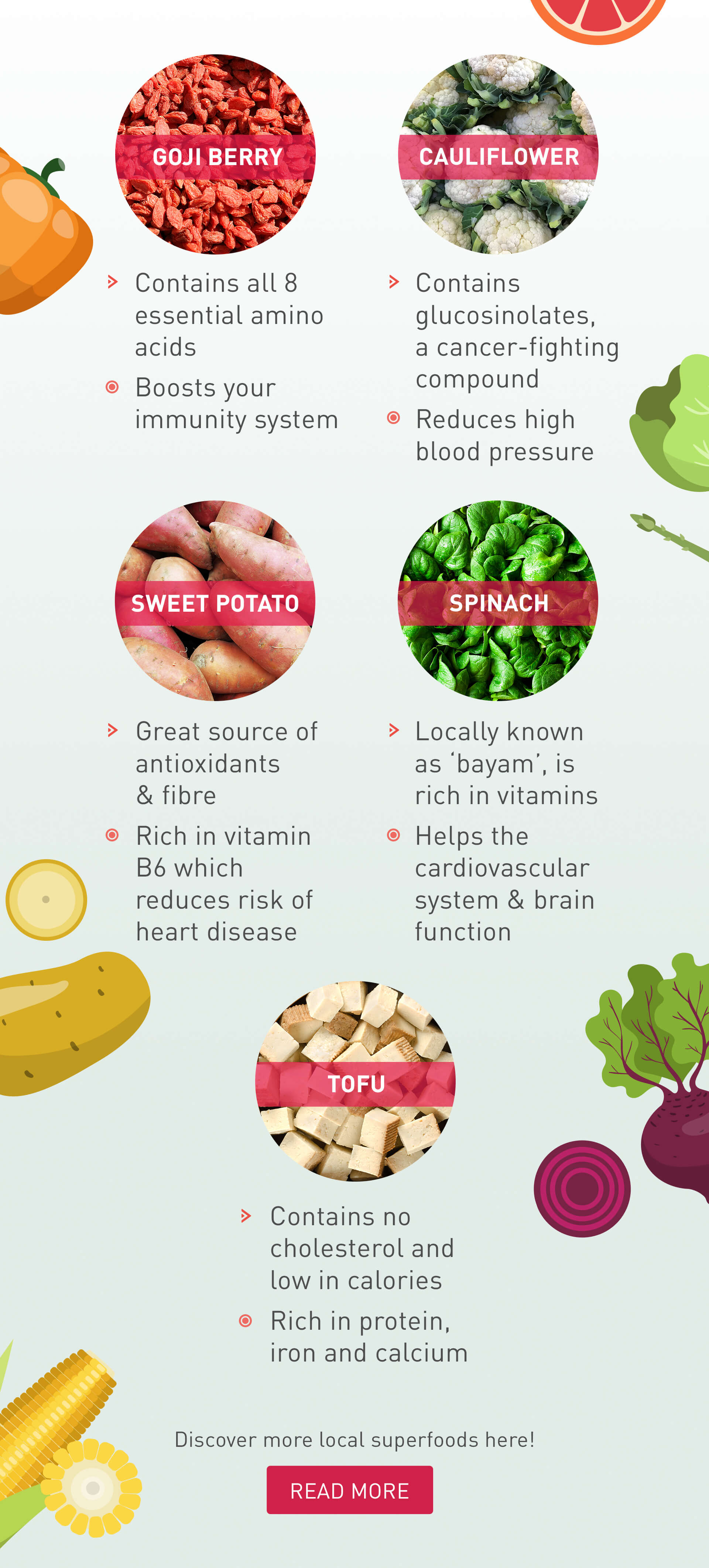 eat healthy with local superfoods