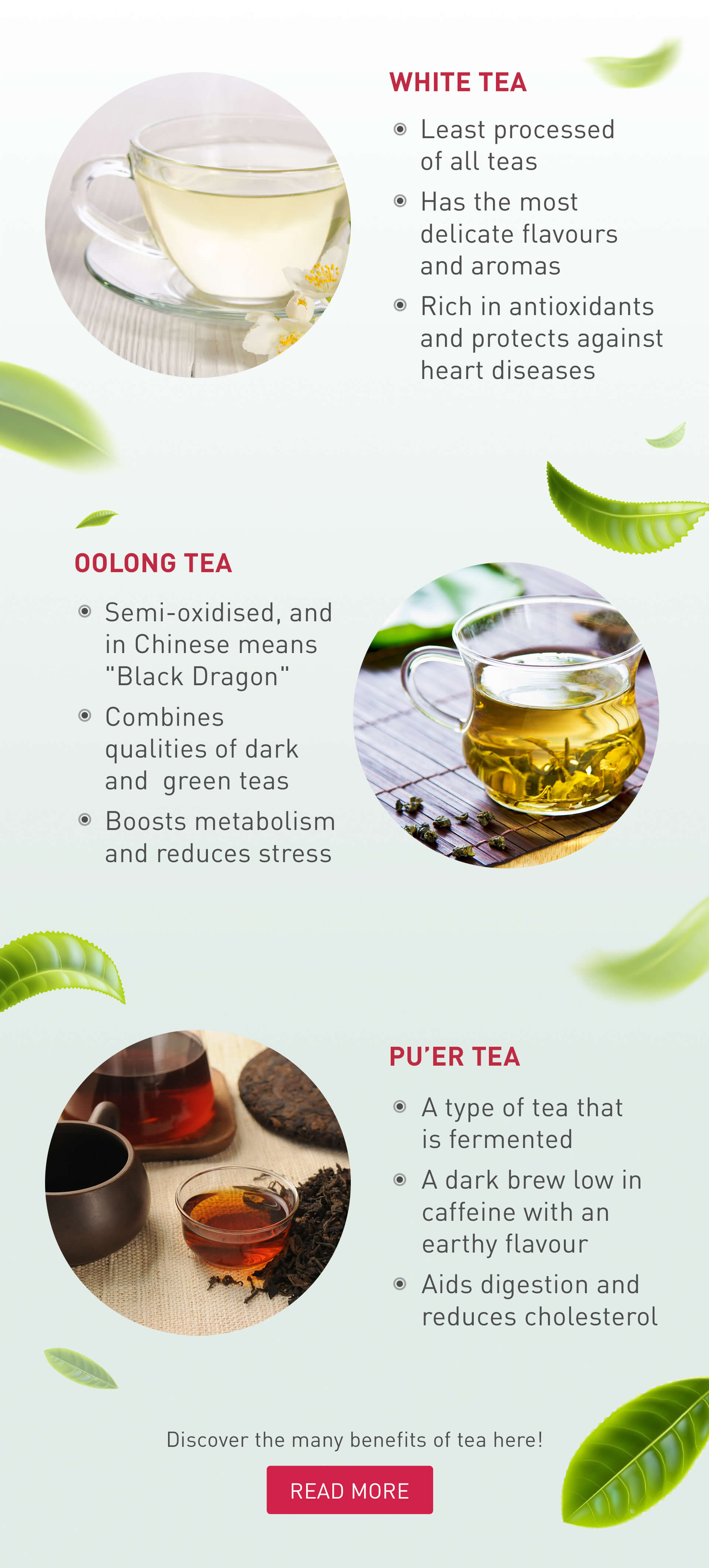 health factor of teas