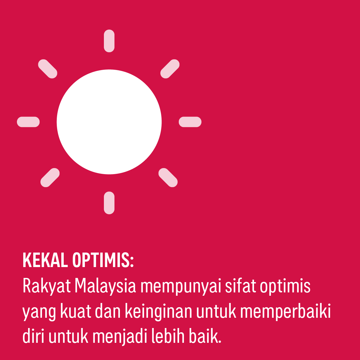 Kekal Optimis