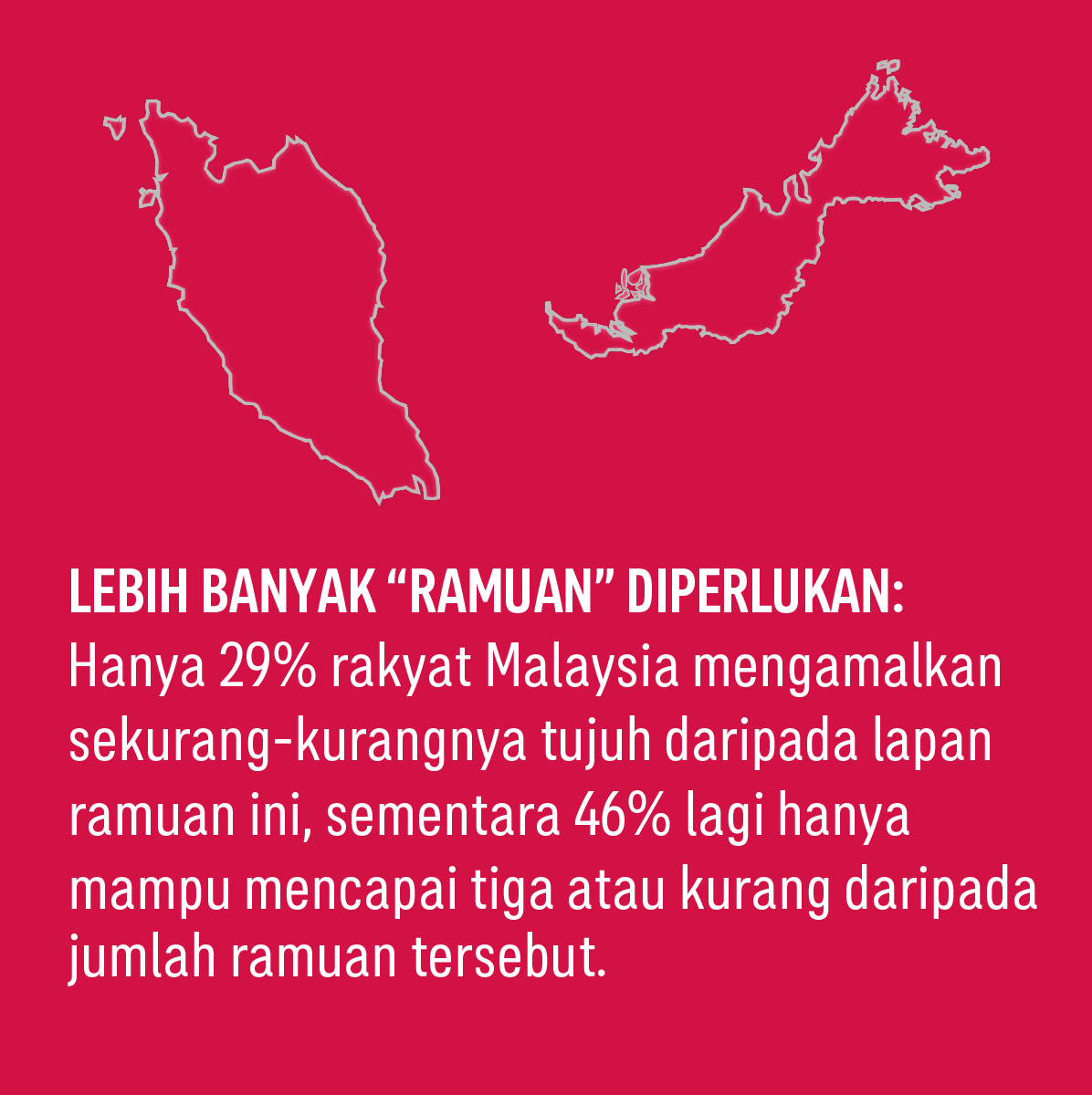 Lebih banyak ramuan diperlukan