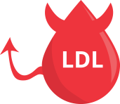 LDL